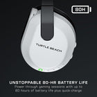 Turtle Beach Stealth 600 Wireless Multiplatform Amplified Gaming Headset for Xbox Series X|S, Xbox One, PC, PS5, PS4, Nintendo Switch, & Mobile – Bluetooth, 80-Hr Battery, Noise-Cancelling Mic – White