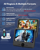 FANGOR 7.5 Inch Dual Portable DVD Player for Car, Car DVD Player Dual Screen Play a Same or Two Different Movies with Headrest Strap, Support Last Memory, AV Out/in, USB/SD Card, All Regions
