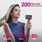 Hot Air Brush Hair Dryer Air Styler - 110,000 RPM Fast Drying, Curling, Straightening with Ceramic Coating & Negative Ion, No Heat Damage for All Hair Types (Red)