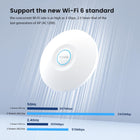 Tenda WiFi 6 AX3000 Wireless Access Point | Ceiling Mount Access Point for Business/Home | DC/PoE+ Powered | Covers Up to 5400 sq. Ft | OFDMA for 150 Devices | MU-MIMO | WPA3 | Seamless Roaming (i29)