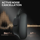 Monster Persona SE ANC Active Noise Cancelling Headphones, Over Ear Bluetooth Headphones Wireless, 60H Playtime, HiFi Stereo Sound, Powerful Bass, Built-in Mic, Plush Memory Foam Ear Cups (Grey)