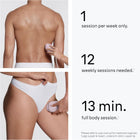 Braun Laser Hair Removal, IPL for Women & Men, Braun Silk-Expert Mini At-Home Laser with Venus Razor, PL1111