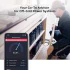 Renogy Energy Monitoring 24/7 Remote All-in-one Smart Panel Monitor and System Battery Monitor with 4\ Touch Screen, for Smart Scenes & Home Security System, RV Van | Support Bluetooth, RS485 and RV-C