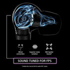 Sony INZONE E9 Wired in-Ear Monitor for Gaming, Tuned for FPS Games, Sound Isolating Earbuds, Comfortable Fit, Low Profile Design, 360 Spatial Sound, Case Included, Developed with Fnatic, Black