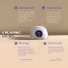 Lansinoh Discreet Duo Wearable Breast Pump, Hands Free Breast Pump, 4 Pumping Modes, 9 Levels Hospital Grade Suction, LED Display, Leak-Resistant Design, 2 Breast Flange Sizes Included: 24mm & 21mm (model #S32)