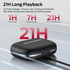 Monster Open Ear AC336 Headphones, Bluetooth 6.0 Wireless Earbuds with Stereo Sound, ENC Clear Call, 21H Playtime, Type-C Charging, Touch Control, IPX6 Waterproof Open Ear Earbuds for Fitness Sports