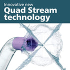 Philips Sonicare Power Flosser 7000 + ExpertClean System, Oral Irrigator, White HX3921/40 | 270% More Effective for Healthier Gums*, Quad-Stream Technology, 4 Flossing Modes, App Connected, HX3921/40