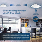 TP-Link Omada AC1350 Gigabit Ceiling Mount Wireless Access Point, 2x2 MU-MIMO, Seamless Roaming & Beamforming, PoE Powered w/PoE Injector Included, Centralized Cloud Access & Free Omada app (EAP225)