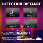AGM Global Vision TaipanV2 15-384 Thermal Imaging Monocular 20mK, 12 Micron Heat Vision monocular, 384x288 (50 Hz) ir monocular for Hunting. Waterproof IP67 Thermal monocular 16GB Memory, Wi-Fi