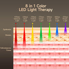 MEGELIN led Light Therapy Machine,7 in 1 Colors Equipment
