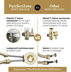 Purrfectzone Bidet Sprayer for Toilet, Handheld Bidet Sprayer Kit, Easy-to-Install Toilet Bidet Sprayer Set, Hand Held Stainless Steel Bidet with Adjustable Flow, Cloth Diaper Sprayer-Brushed Gold