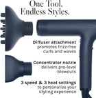 Bio Ionic SMART-X™ High Efficiency Dryer + Diffuser