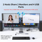 UGREEN 4K@60Hz HDMI KVM Switch 2 Monitors 2 Computers, with 4 USB 3.0 Ports for 2 Computers Sharing 2 Monitors Keyboard Mouse Printer with 4 HDMI Cables, 2 USB Cables, Power Adapter and Controller