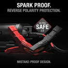 NOCO Boost+Air AX65: 2000A Jump Starter with Air Compressor Tire Inflator – Starts 8.0L Gas & 6.0L Diesel – 67 SLPM Airflow Inflates 0–40 PSI in 2 Minutes | 67 LPM, 2-Min Inflation, Spark-Proof & Reverse Polarity Protection, For Car, Truck, SUV, ATV, RV, 