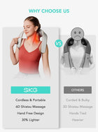 SKG Neck Massager for Pain Relief Deep Tissue FSA HSA Eligible Shiatsu Neck and Shoulder Massger with Heat H5 Mini Gifts for Men and Women Birthday