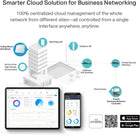 TP-Link Omada AC1350 Gigabit Ceiling Mount Wireless Access Point, 2x2 MU-MIMO, Seamless Roaming & Beamforming, PoE Powered w/PoE Injector Included, Centralized Cloud Access & Free Omada app (EAP225)