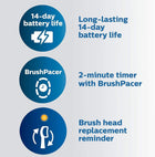Philips Sonicare ExpertClean 7700 Rechargeable Electric Toothbrush with Bluetooth & UV Sanitizer, HX9630/15, Black