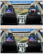 FANGOR 7.5 Dual Portable DVD Player for Car, Car DVD Player Dual Screen Play a Same or Two Different Movies with Headrest Strap, Regions F-r-e-e, Support Last Memory, AV Out & in, USB/SD Card
