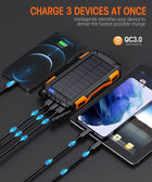 Solar Charger, Power Bank, 42800mAh Portable Charger Power Bank External Battery Pack 5V3.1A Qc 3.0 Fast Charger Built-in Super Bright Flashlight (Deep Orange)