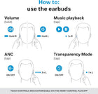 Sennheiser Momentum True Wireless 4 Smart Earbuds, Bluetooth 5.4, Crystal-Clear Sound, Noise Cancelling Earbuds, Comfortable Design, Up to 30HR Playtime, Adaptive ANC, LE Audio, Auracast – Black