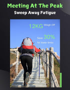 AI-Powered Adjustable Exoskeleton - Lightweight Wearable Lower Limb Support for Hiking, Fitness, Rehabilitation & Outdoor Mobility, M