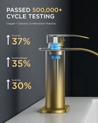 FORIOUS Bathroom Faucet, Single Handle Bathroom Faucet, Bathroom Sink Faucet Stainless Steel Single Hole Lavatory Faucet, Bathroom Vanity Faucet with Pop Up Drain (One or 3 Hole), Brushed Gold