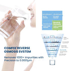 COMFEE Reverse Osmosis System, NSF Certified Under Sink Water Filter, 75GPD