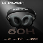 Monster Persona SE ANC Active Noise Cancelling Headphones, Over Ear Bluetooth Headphones Wireless, 60H Playtime, HiFi Stereo Sound, Powerful Bass, Built-in Mic, Plush Memory Foam Ear Cups (Grey)