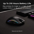 Glorious Model O 2 Mini Wireless Gaming Mouse: Superlight 57g, up to 210hr Battery, Dual Wireless 2.4GHz and Bluetooth 5.2, 26K Optical Sensor, 80M Clicks, 6 Programmable Buttons, FPS Mouse, Black