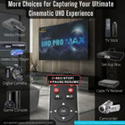 ClonerAlliance UHD Pro Max, 4K Cinematic-FPS 4K@24fps(Max 4K@30fps) Video Recorder with H.265/H.264 Codec, 4K@60fps Passthrough HDMI Capture DVR.