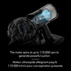 Dyson Car+Boat Handheld Vacuum