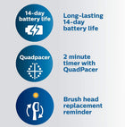 Philips Sonicare ProtectiveClean 4500 Rechargeable Electric Toothbrush, White, HX6827/11