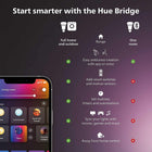 Philips Hue 75\ Smart TV Light Strip - White and Colour Ambiance LED Colour-Changing TV BackLight - Sync with TV, Music, and Gaming - Requires Bridge and Sync Box - Control with App or Voice Assistant