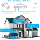 4K 8MP PIR Wired POE Extend Camera Outdoor Video Surveillance Security Waterproof POE Camera, Indoor Home IP Camera, Just Extend POE Kits