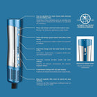 BaBylissPRO Nano Titanium Style/Switch Ionic Blue 5 in 1 Multi-Styler & Hair Blow Dryer Attachments Include-Dryer, Paddle Brush, 1-3/4 Round Brush, Diffuser & Smoothing Attachment, Cold Shot, Hot Air Styler, Dual Voltage