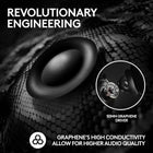 Logitech G PRO X 2 Lightspeed Wireless Gaming Headset: Detachable Boom Mic, 50mm Graphene Drivers, DTS:X Headphone 2.0—7.1 Surround, Bluetooth/USB/3.5mm Aux, for PC, PS5, PS4, Switch - Magenta