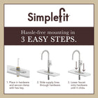 allen + roth Harlow Simplefit Spot Free Stainless Steel Single Handle Deck-mount Pull-down Kitchen Faucet with Sprayer (Includes Deck Plate) (Includes Soap Dispenser)