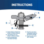 Orbit 6200-sq ft Impulse Spike Lawn Sprinkler