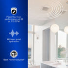 Panasonic WhisperRemodel DC 0.8-Sone 110-CFM White Bathroom Ventilator Fan (ENERGY STAR Certified)