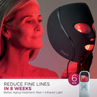 Shark CryoGlow LED Face Mask with Under-Eye Cooling, Anti-Ageing & Blemish Repair, Red & Blue LED, Infrared Light Therapy, USB-C, Remote Control, Storage Bag, FW312C (Canadian Version) b