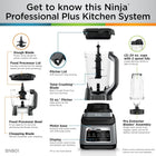 Ninja BN801C, Professional Plus Kitchen System With Auto-iQ, 72oz Pitcher, Black/Silver, 1400W (Canadian Version) | 1400-peak-watt motor with Total Crushing pitcher, 64oz/1.9L processor bowl & (2) 24oz/710mL cups.