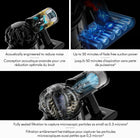 Dyson Car+Boat Handheld Vacuum