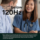 3M Littmann Classic III Monitoring Stethoscope, 5620, More Than 2X as Loud*, Weighs Less**, Stainless Steel Chestpiece, 69 cm (27) Black Tube