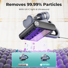 Candy Mattress Vacuum Cleaner, 16Kpa Bed Vacuum Cleaner with UV-C Light, 72000 RPM/Min, 140°F Heat, Versatile Handheld Vacuums for Bed, Sofa, Couch, Crib(Corded, 650W)