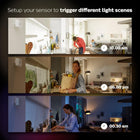Philips Hue Indoor Motion Sensor for Smart Lights (Requires Hue Hub) - Wireless, Battery-Powered, Customizable Lighting - White