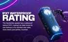 Decibelvibe Initial Tnz 7 - Portable Bluetooth Speaker, IPX7 Waterproof Speaker with 30W Powerful Sound, Deep Bass, Bluetooth 5.3, 25H Playtime, TWS Pairing, RGB Lights, for Home, Outdoor. (Cyan)