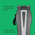 Conair for Men Conair for men 20 pc lithium ion clipper haircut grooming kit, 1 count