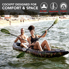 SereneLife 2 Person Inflatable Kayak - Double Kayak with Aluminum Paddles, Repair Kit - Lightweight, Portable Adult Kayaks with High-Output Pump - Durable Vinyl Kayak for Lake, Mild River – Camo