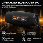 Monster S380 Bluetooth Speaker, Portable Speaker with 40W Stereo Sound, 20H Playtime, Bluetooth 6.0, IPX6 Waterproof, Support AUX/TF Card, TWS Pairing Wireless Speaker for Travel Party