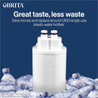Brita Hub Instant Powerful Countertop Water Filter System, 12 Cup Water Reservoir, Includes 6 Month Carbon Block Filter, White, ‎87340C